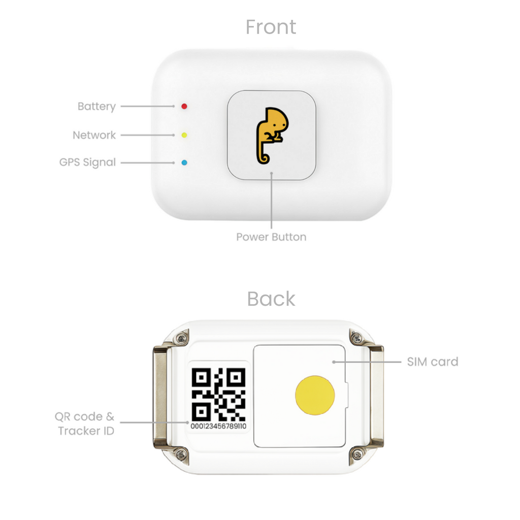 Piko Tracker