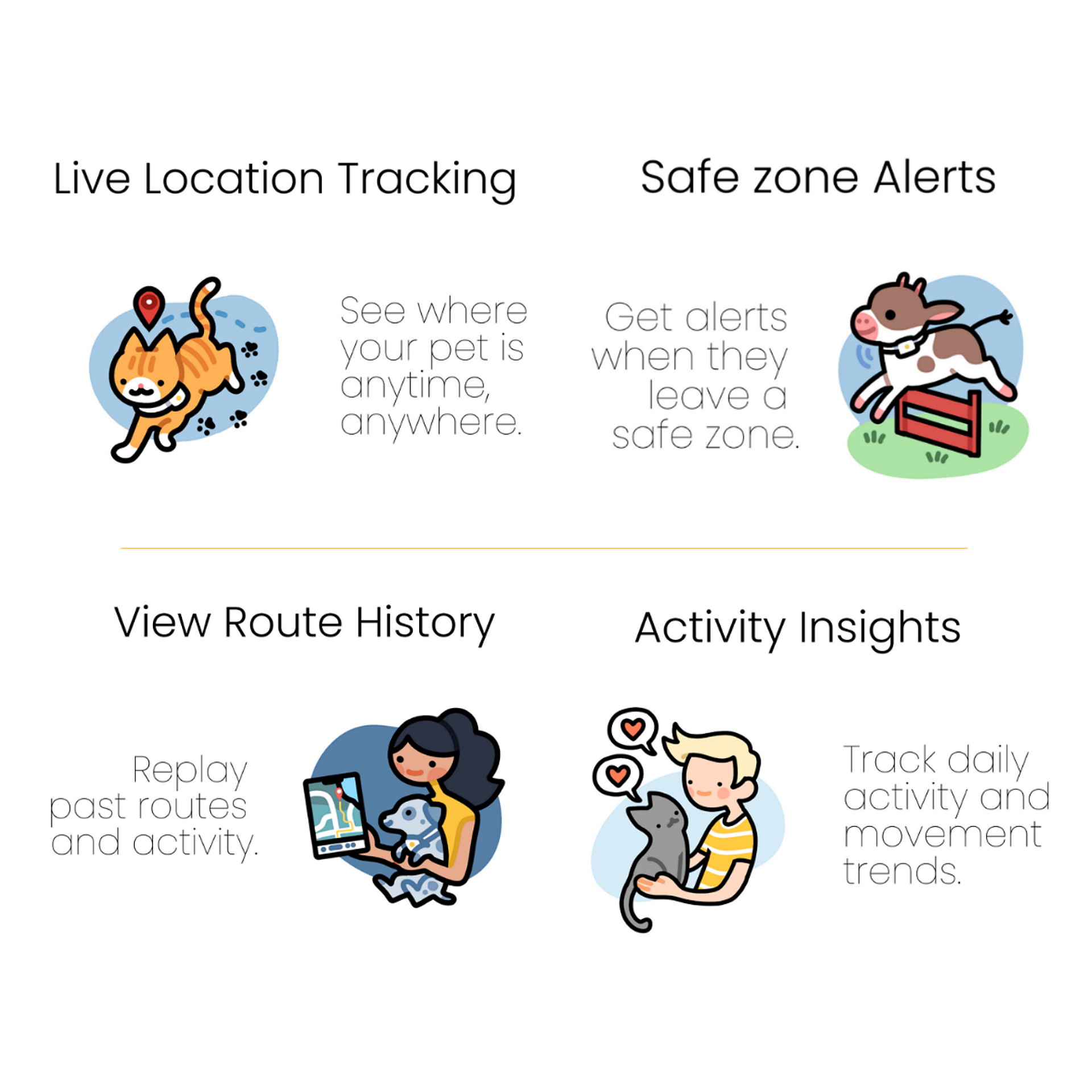 Piko Tracker